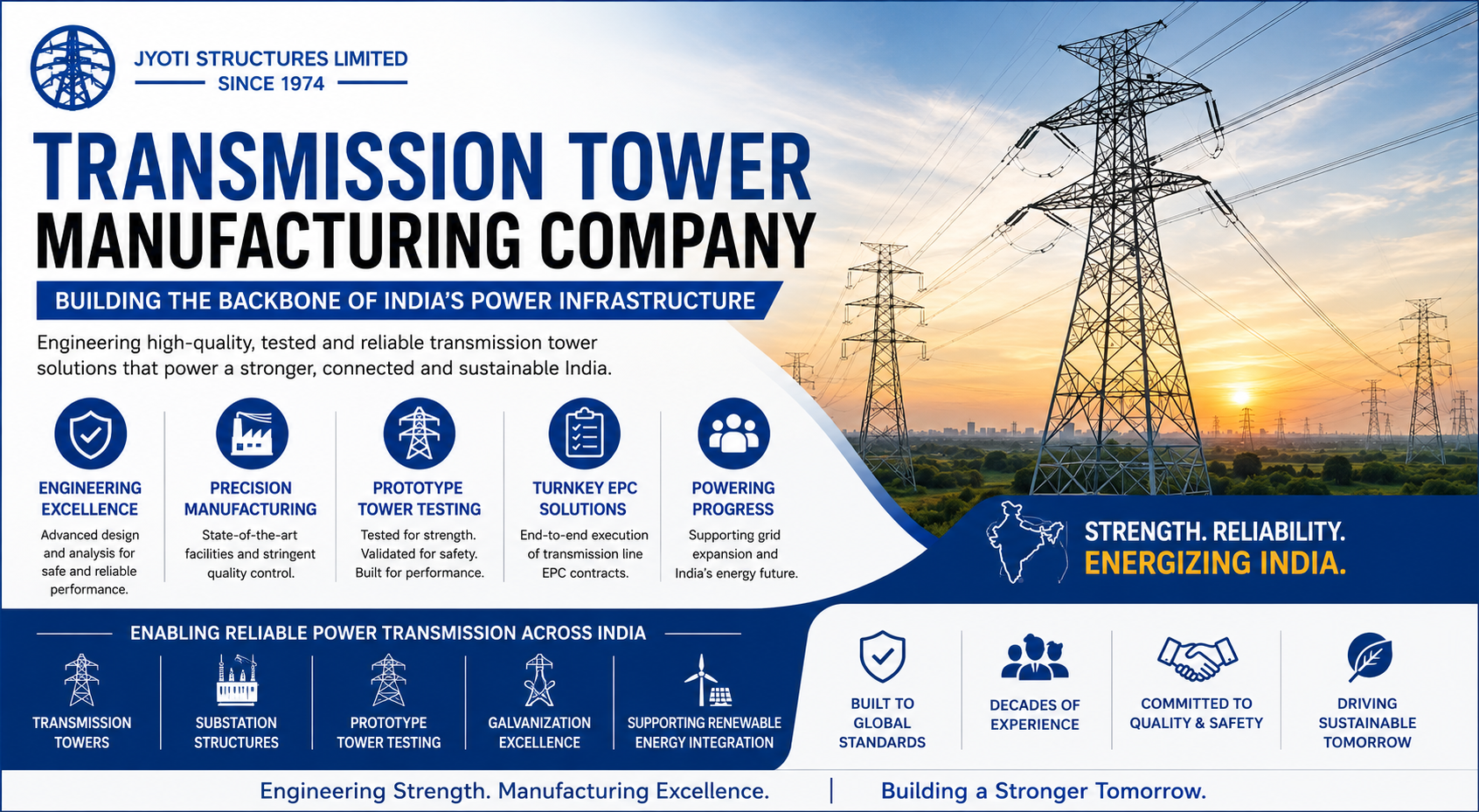 Transmission Tower Manufacturing Company: How Engineering Excellence Supports Modern Power Infrastructure