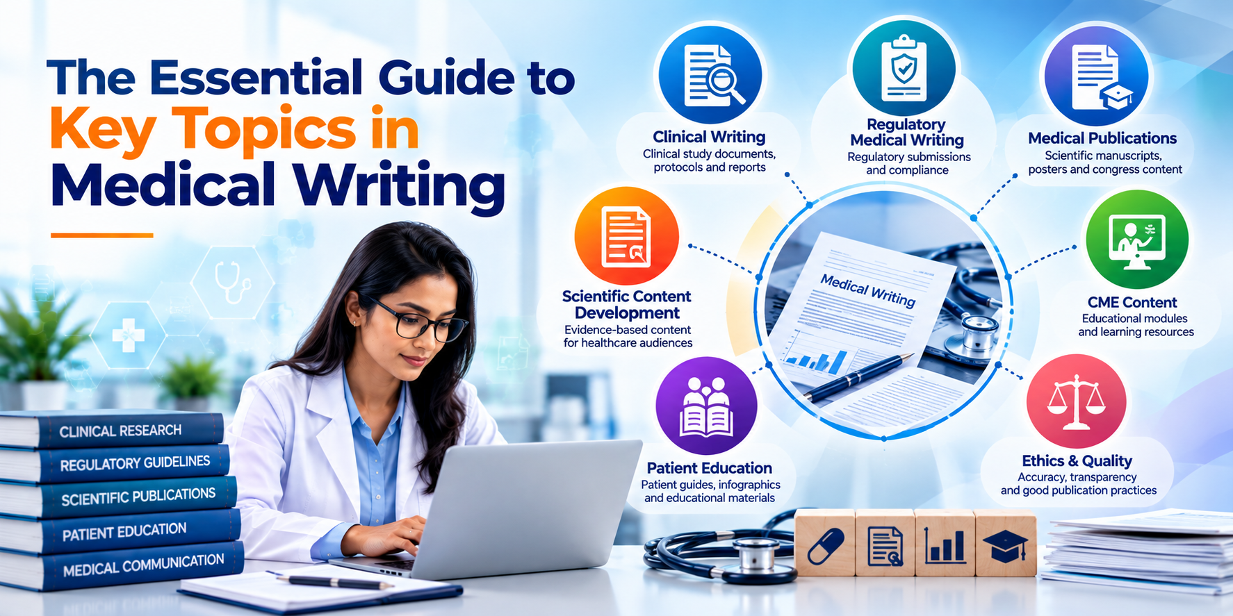 The Essential Guide to Key Topics in Medical Writing